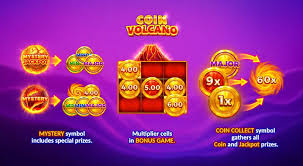 Everything You Need to Know About Coin Volcano Slot Everything You Need to Know About Coin Volcano Slot